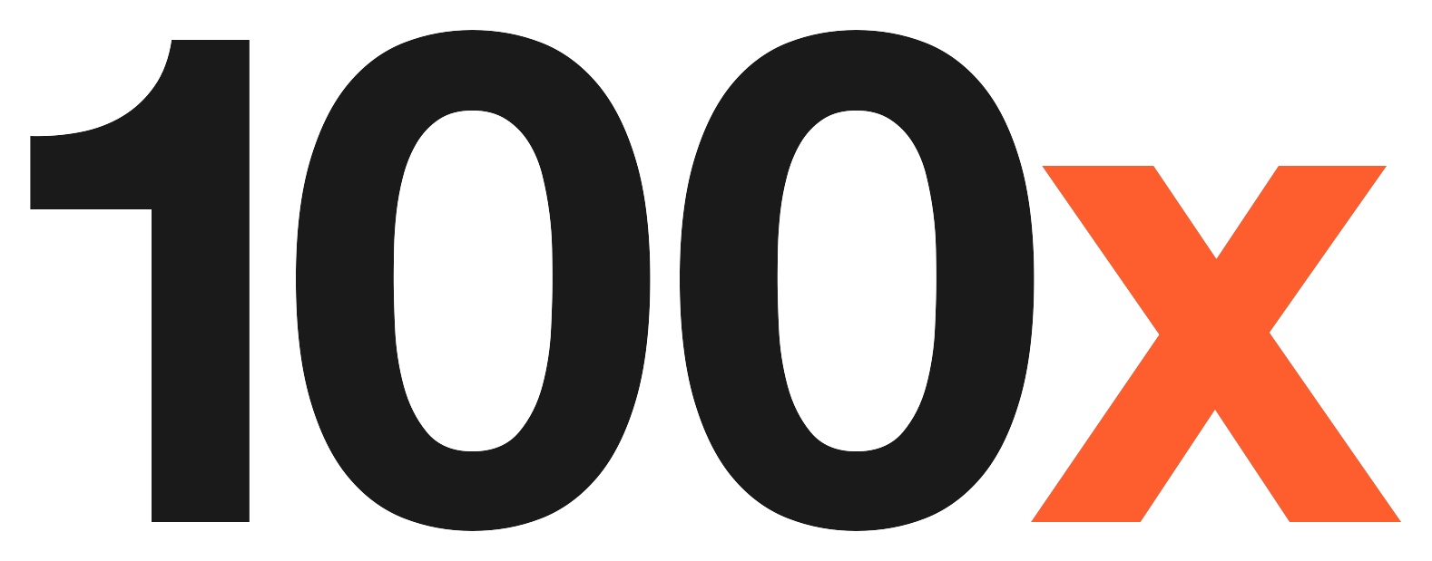100x
